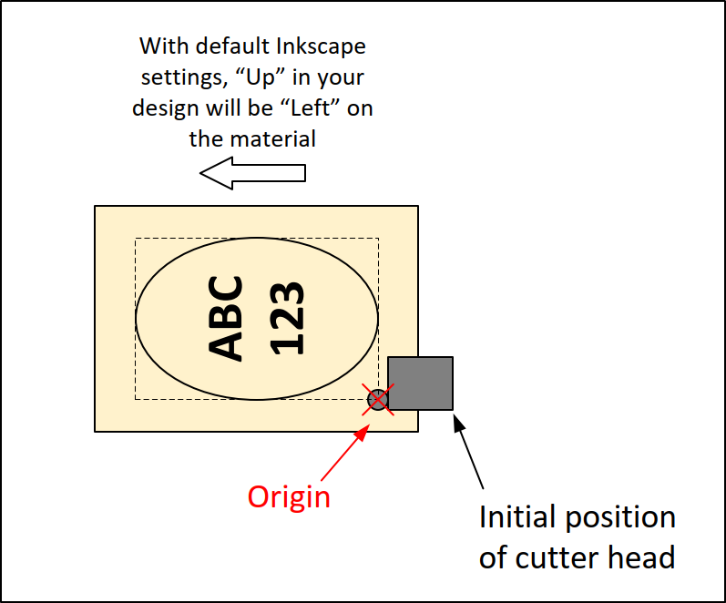 vinyl_cutter_origin.png
