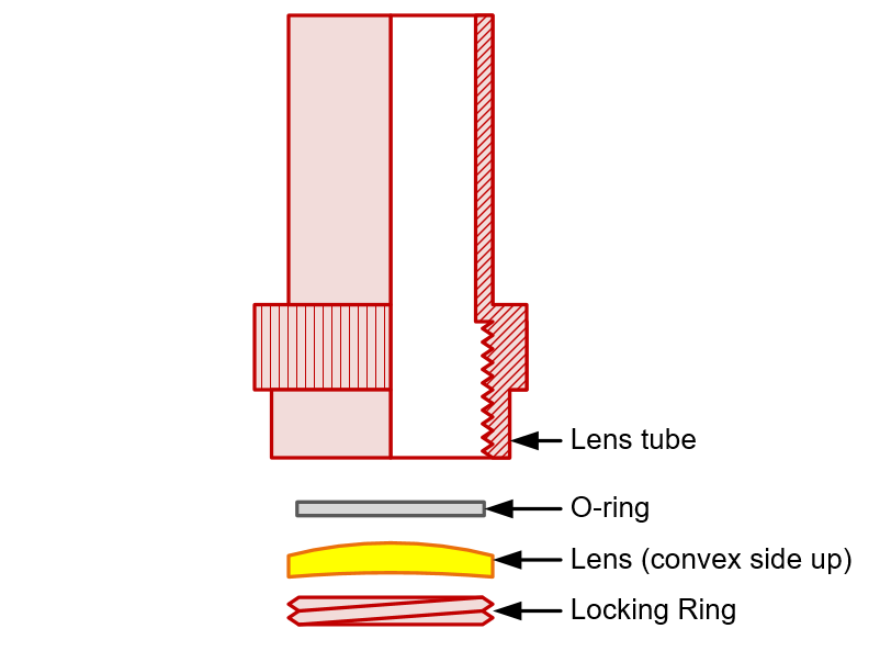big-red-lens-tube-assembly.png